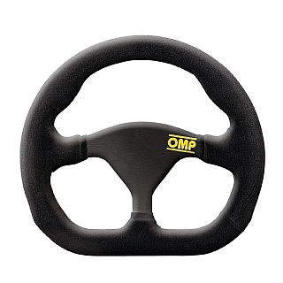 FORMULA QUADRO